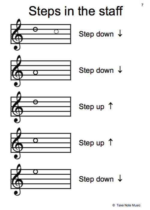 Music Writing Student Book 3 - Take Note Music